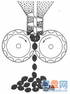 ����C(j��)����ʾ��D