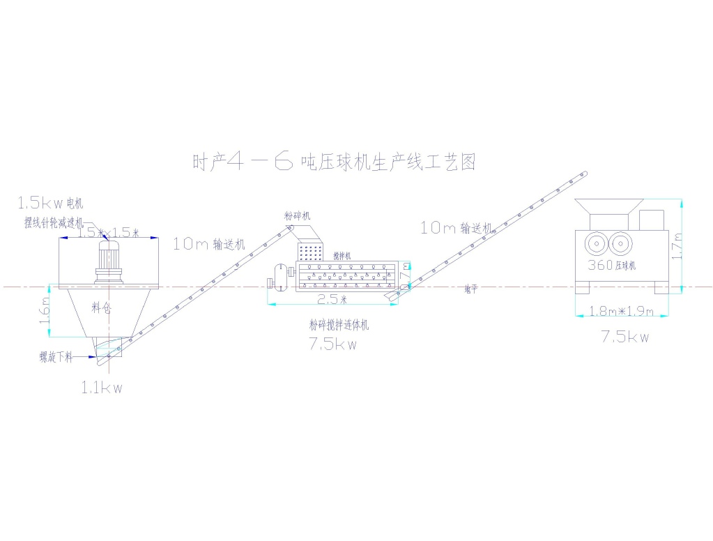 ����C(j��)����ˇ���̈D