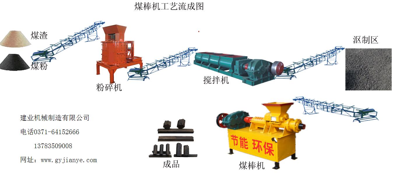 ���I(y��)�C(j��)е�������޹�˾����Ҏ(gu��)��С����ú���a(ch��n)��(xi��n)